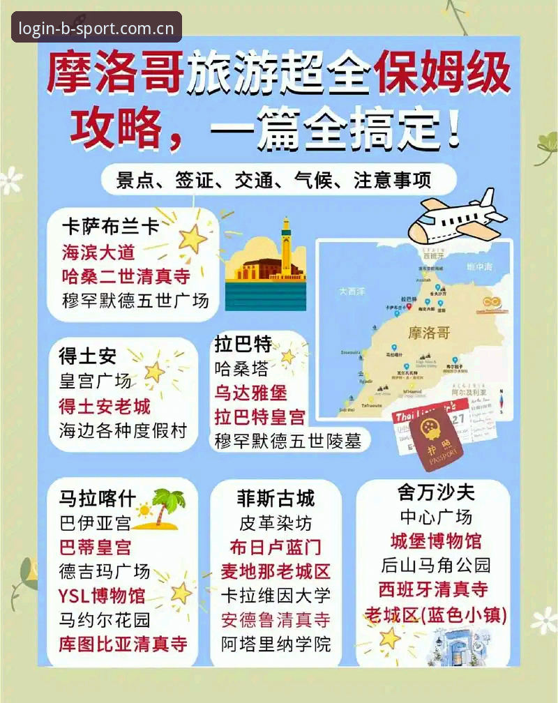 bsport体育平台2025最新版本：7项关键升级与3步搞定注册登录全攻略